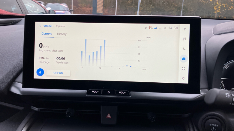 Toyota C-HR 2.0 PHEV Design 5dr CVT Hatchback